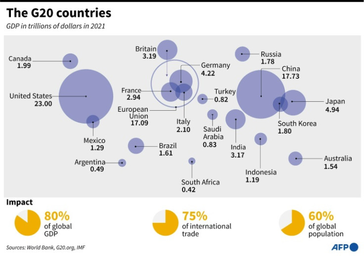 Mapa mostrando os membros do G20, além de uma comparação de seus respectivos PIBs.