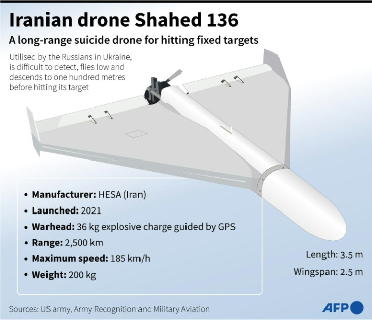 O drone iraniano Shahed 136
