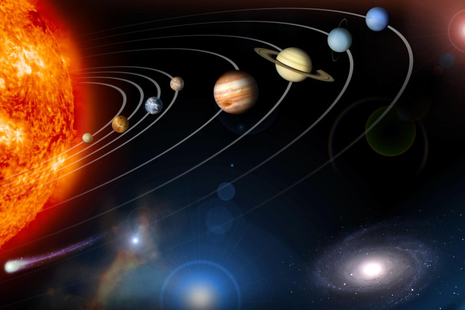 diagrama do sistema solar