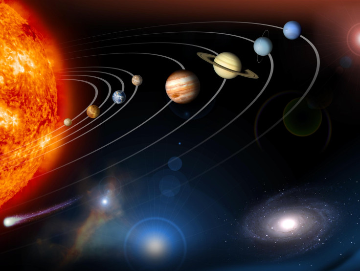 diagrama do sistema solar